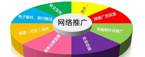 永州推广网站排名_永州公司软文推广