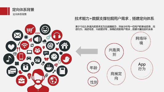 连云港推广发帖怎样在网络上推广自己的产品